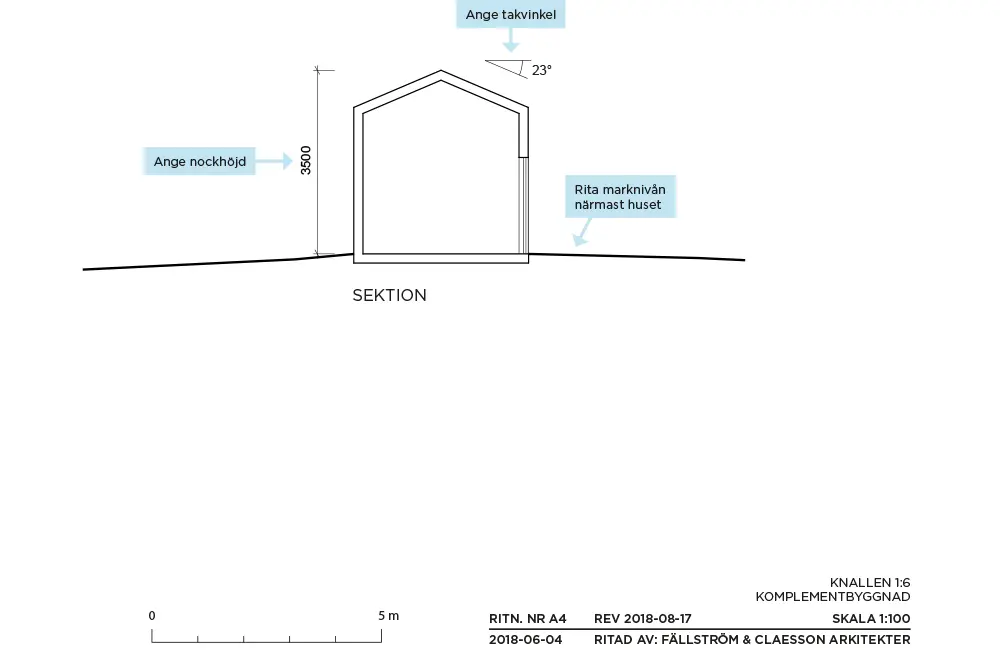 Bild sektionsritning