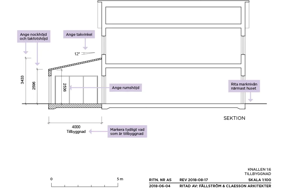Bild sektionsritning