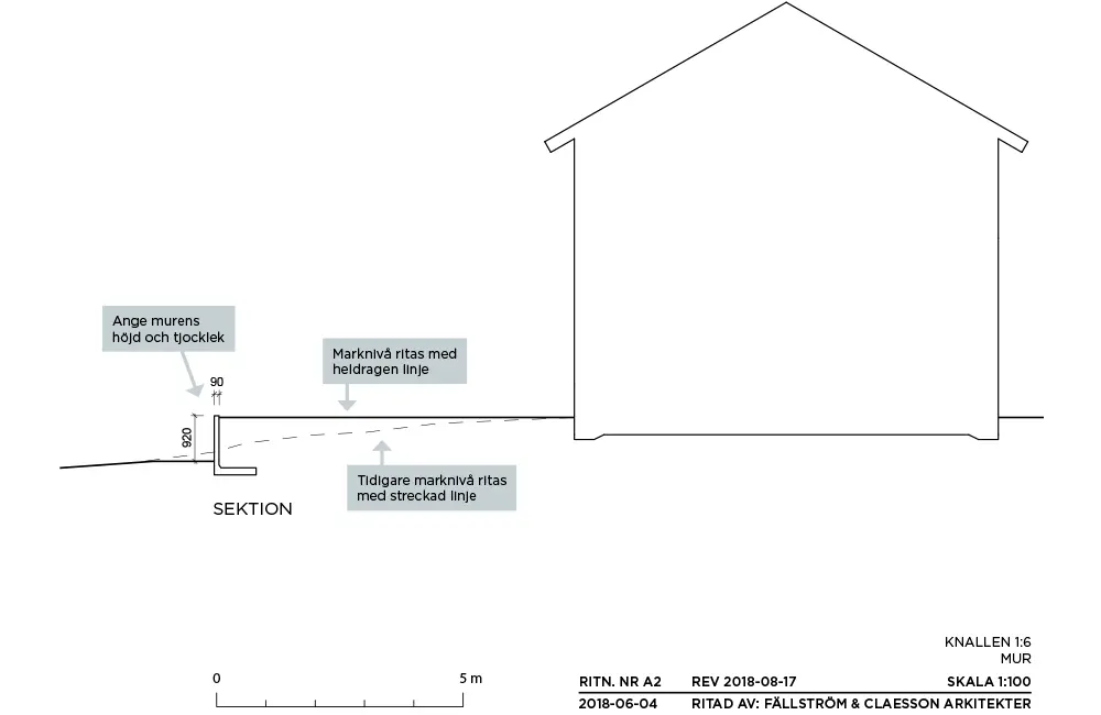 Bild sektionsritning