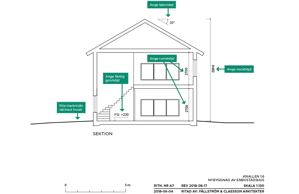 Bild sektionsritning
